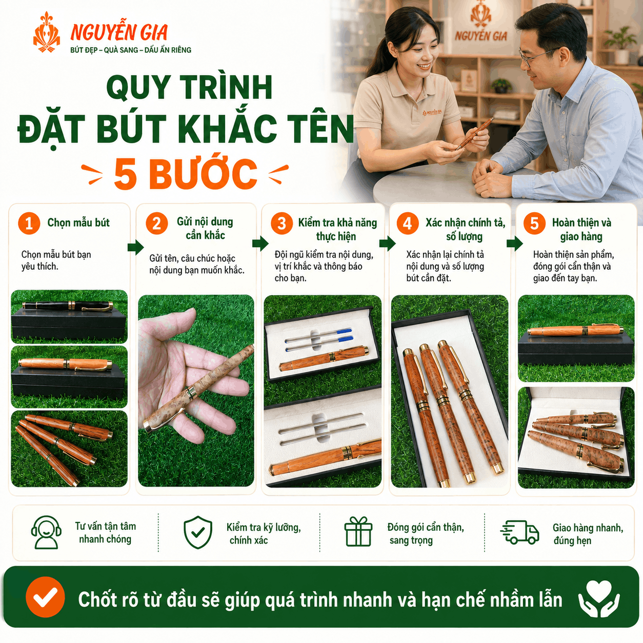B&uacute;t Khắc T&ecirc;n Theo Y&ecirc;u Cầu Tại H&agrave; Nội