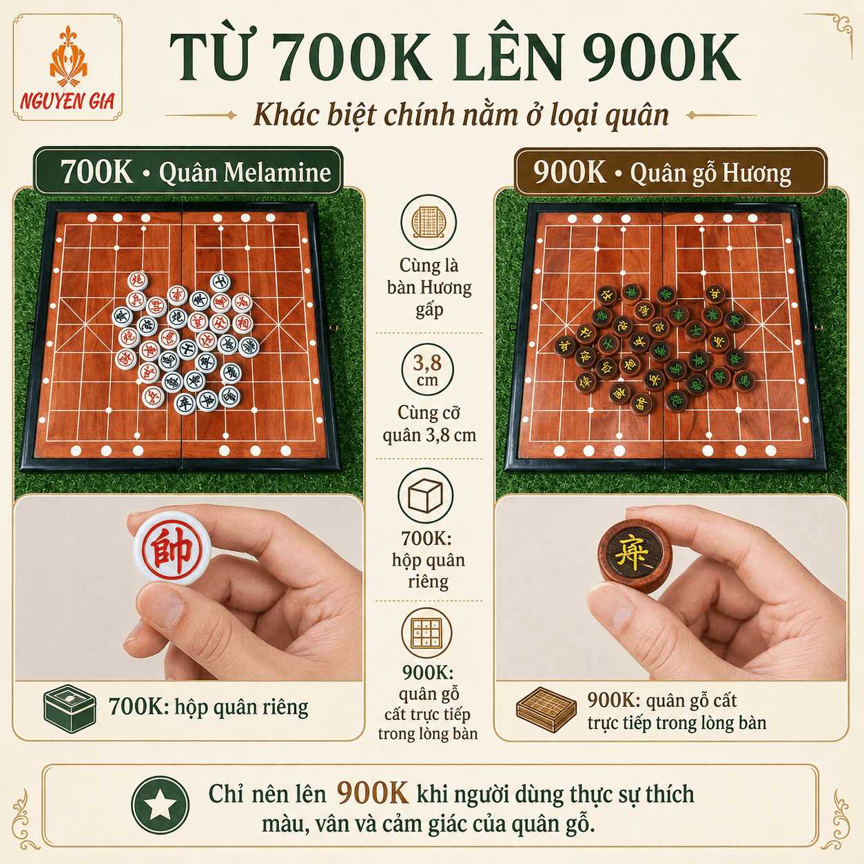 Bộ cờ tướng khoảng 500k, 700k, 900k n&ecirc;n chọn loại n&agrave;o?