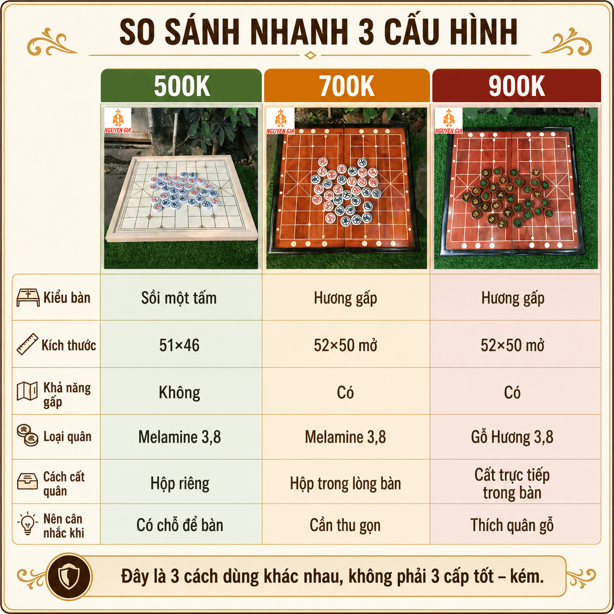 Bộ cờ tướng khoảng 500k, 700k, 900k n&ecirc;n chọn loại n&agrave;o?