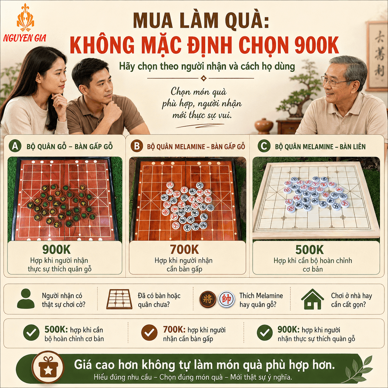 Bộ cờ tướng khoảng 500k, 700k, 900k n&ecirc;n chọn loại n&agrave;o?