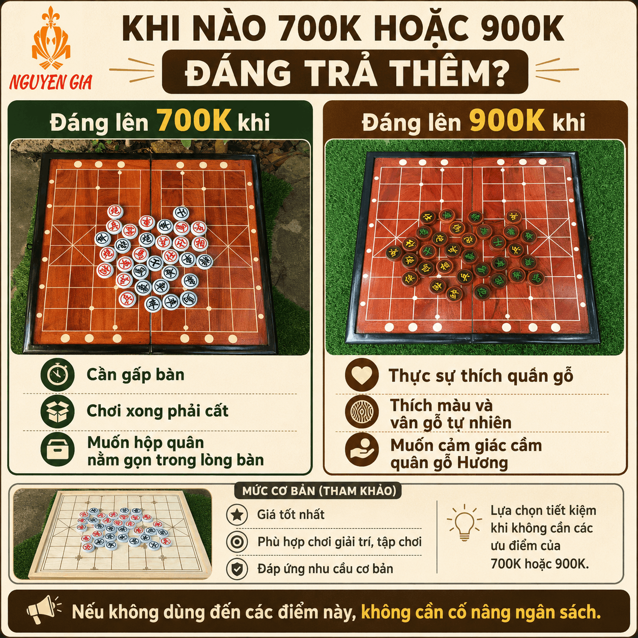 Bộ cờ tướng khoảng 500k, 700k, 900k n&ecirc;n chọn loại n&agrave;o?