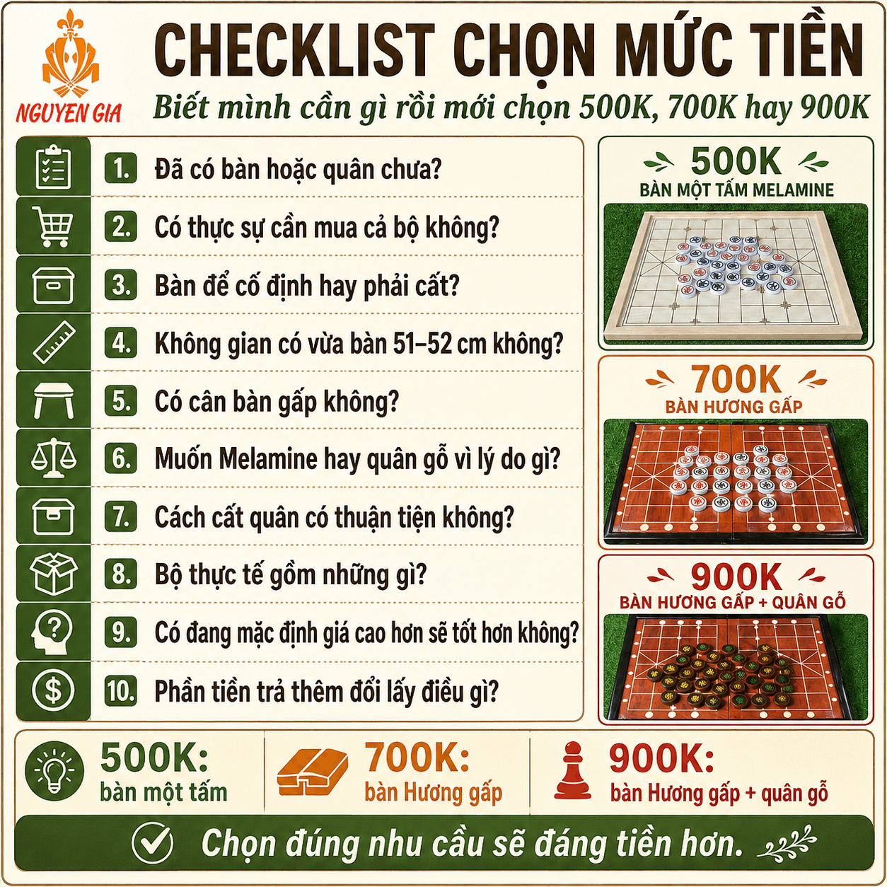 Bộ cờ tướng khoảng 500k, 700k, 900k n&ecirc;n chọn loại n&agrave;o?