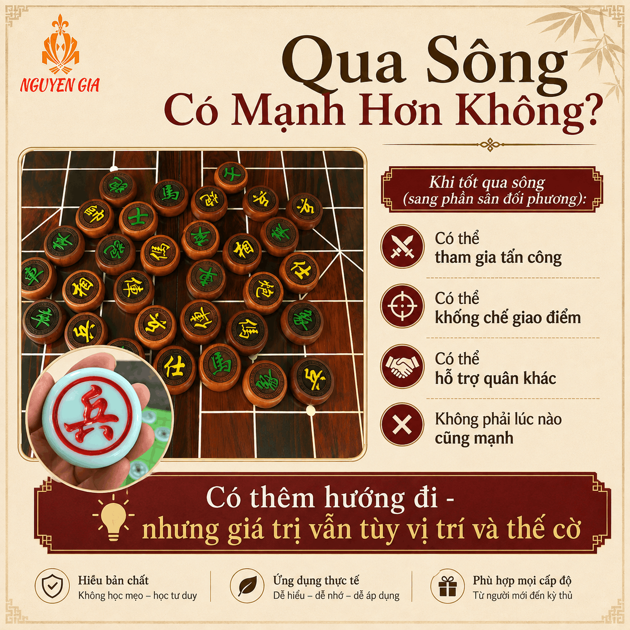 Con Tốt Trong Cờ Tướng: Cách Đi, Qua Sông Và Ý Nghĩa