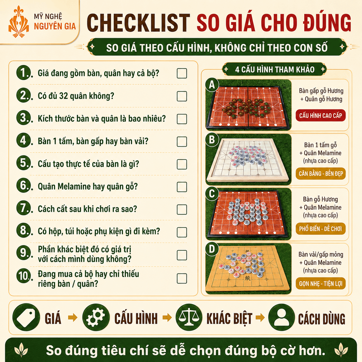 Vì sao có bộ cờ tướng vài chục nghìn và có bộ vài trăm nghìn?