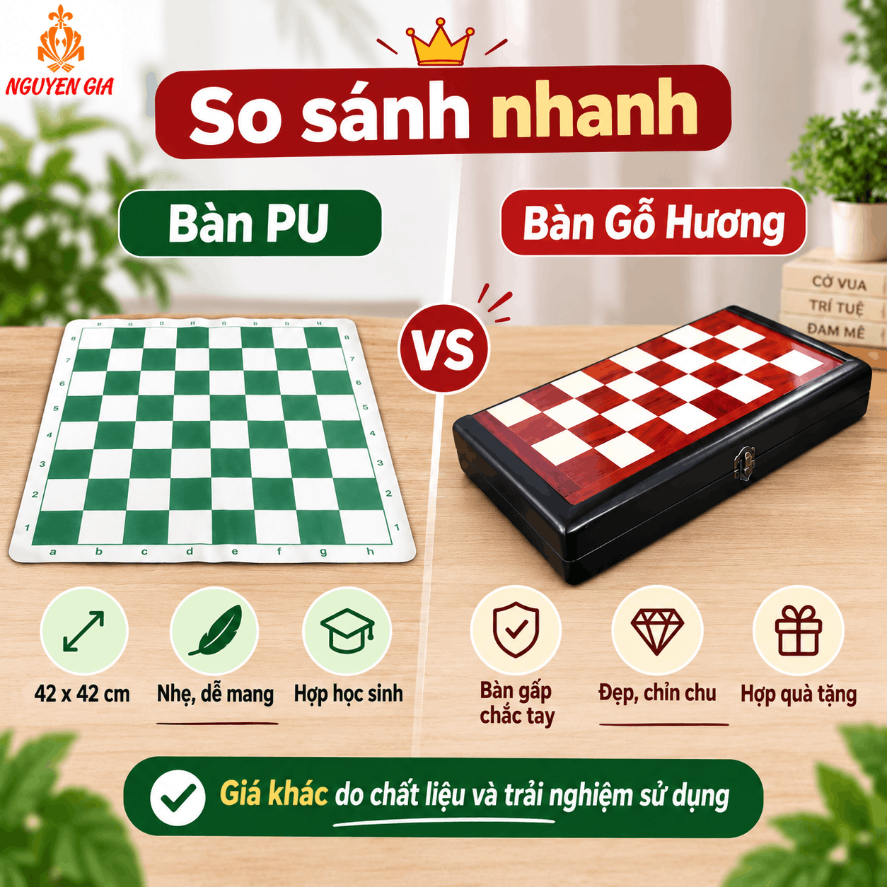 Giá Bàn Cờ Vua Bán Riêng: Vì Sao PU Và Gỗ Hương Khác Giá?