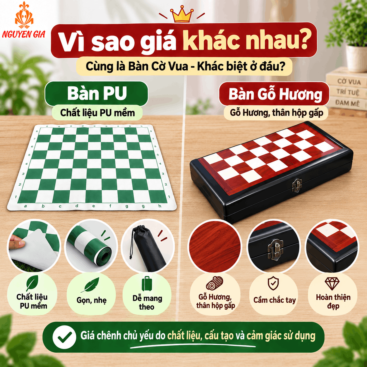 Giá Bàn Cờ Vua Bán Riêng: Vì Sao PU Và Gỗ Hương Khác Giá?