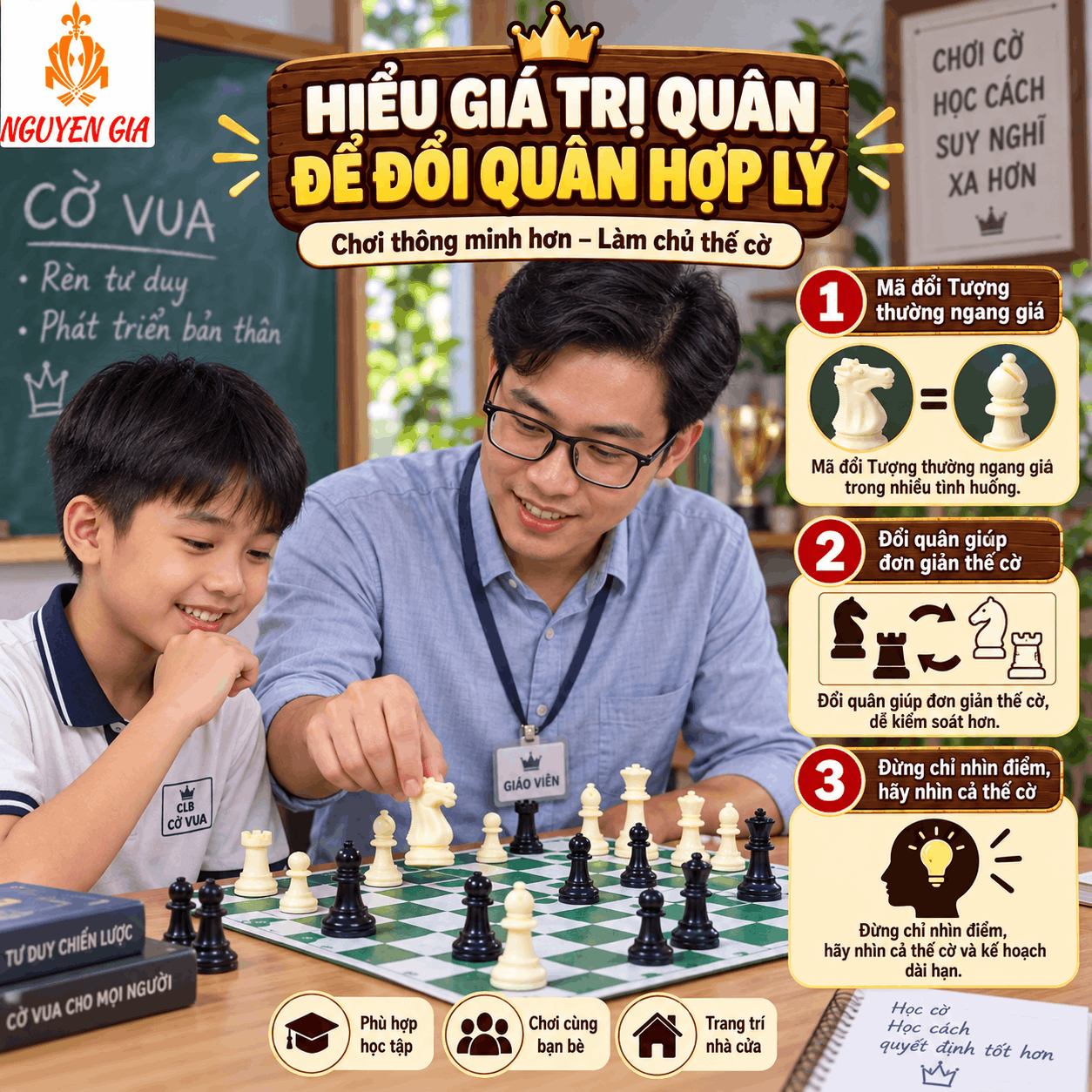 Gi&aacute; Trị C&aacute;c Qu&acirc;n Cờ Vua: Hậu, Xe, Tượng, M&atilde; V&agrave; Tốt Bao Nhi&ecirc;u Điểm?