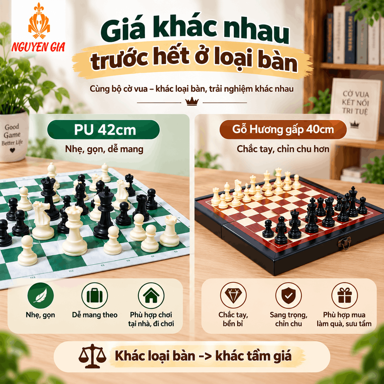 Một Bộ Cờ Vua Bao Nhi&ecirc;u Tiền? Đừng So Gi&aacute; Khi Chưa So Đ&uacute;ng Cấu H&igrave;nh