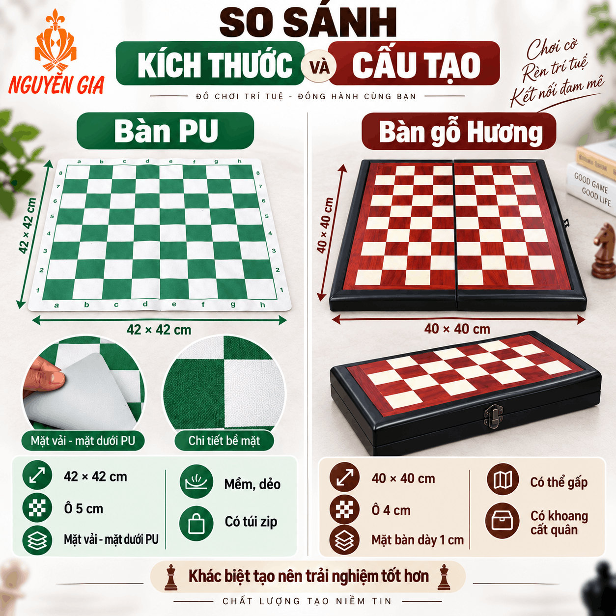 Mua Bàn Cờ Vua Nên Chọn Loại Nào? Bàn PU Hay Bàn Gỗ Hương?