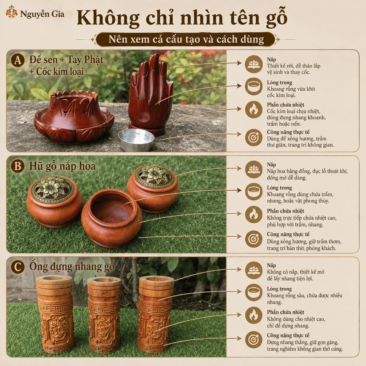 Đồ Thờ C&uacute;ng &ndash; Chọn Theo Nhu Cầu Sử Dụng