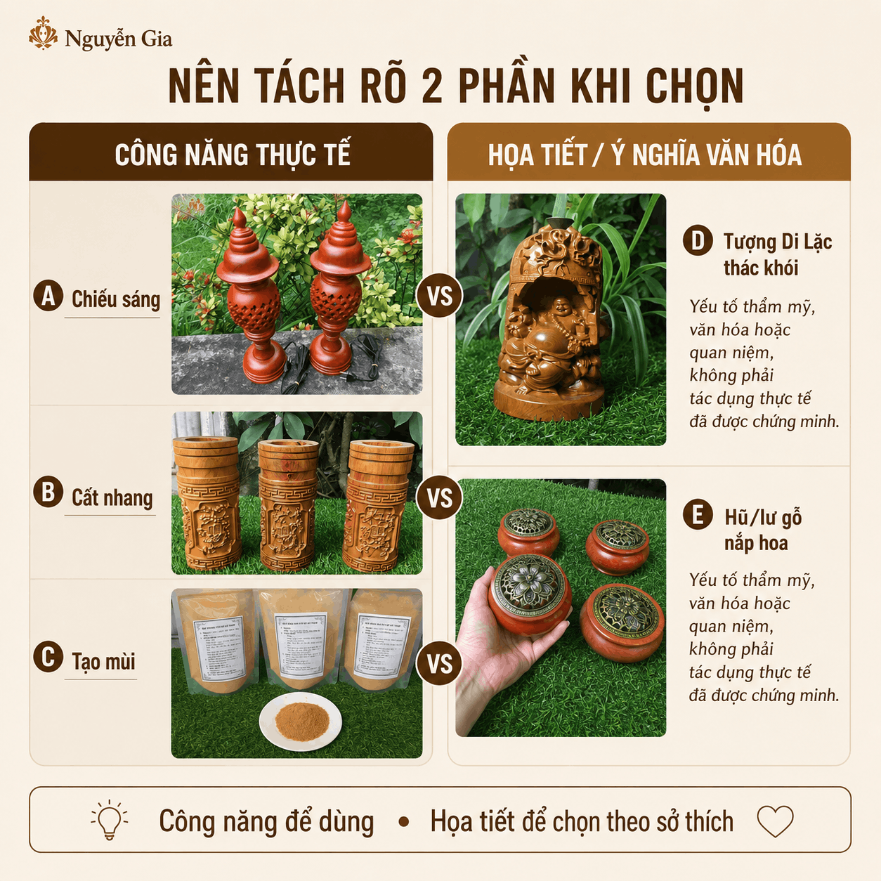 Đồ Thờ C&uacute;ng &ndash; Chọn Theo Nhu Cầu Sử Dụng