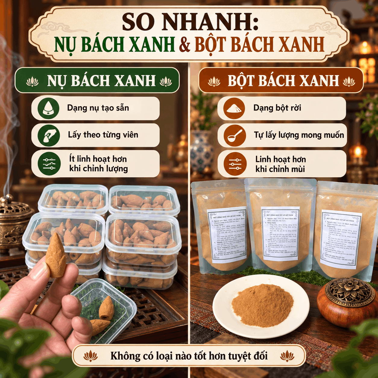 Nụ Bách Xanh Là Gì? Khác Bột Bách Xanh Thế Nào?