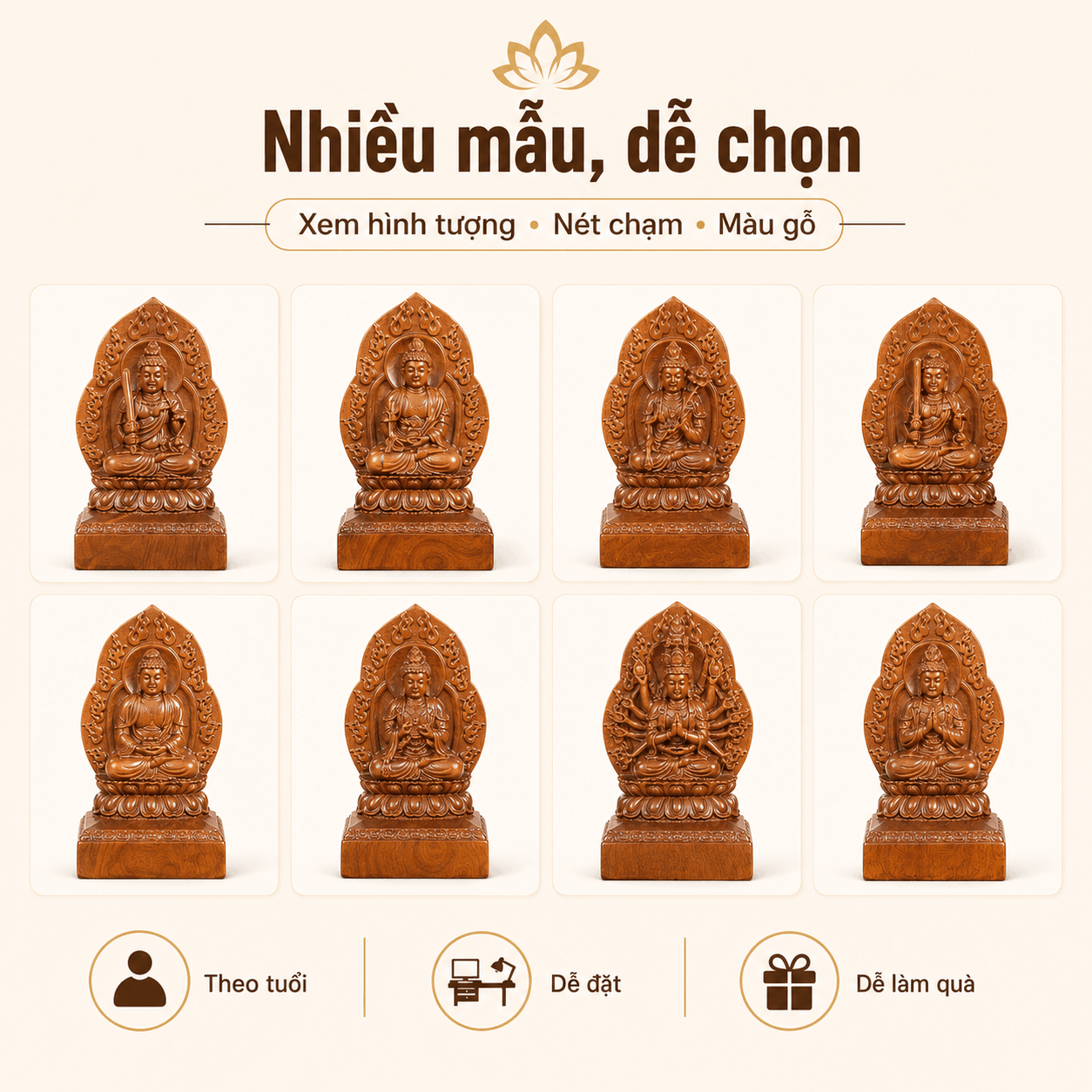 Tượng Phật bản mệnh