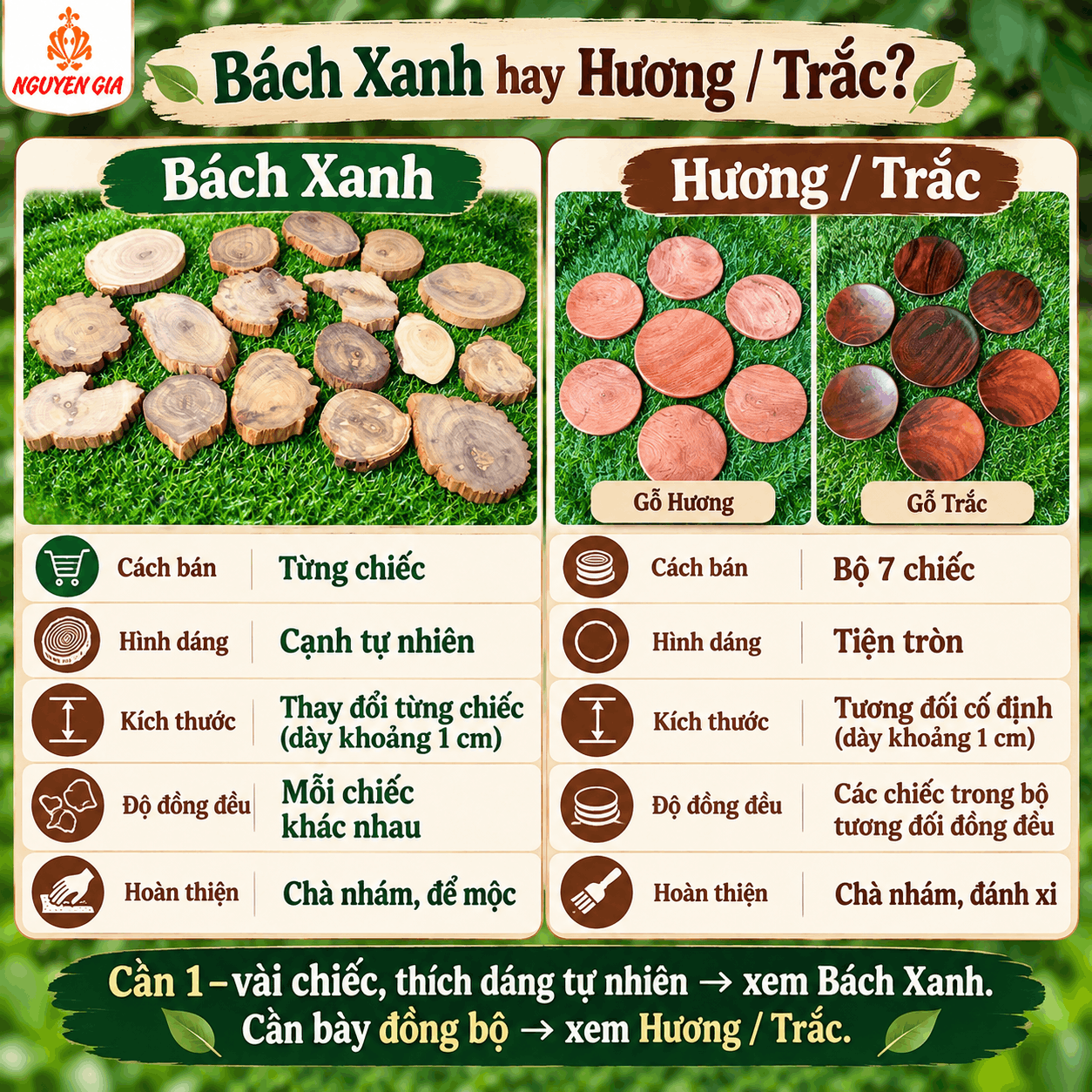 Lót ly gỗ Bách Xanh tự nhiên bán lẻ từng chiếc