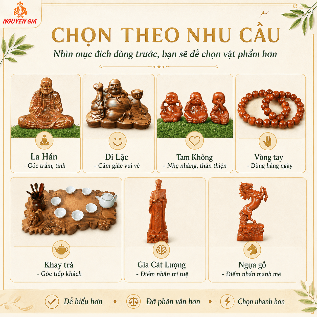 Vật phẩm phong thủy cho người mệnh Kim: nên chọn gì và có cần kiêng đồ gỗ?