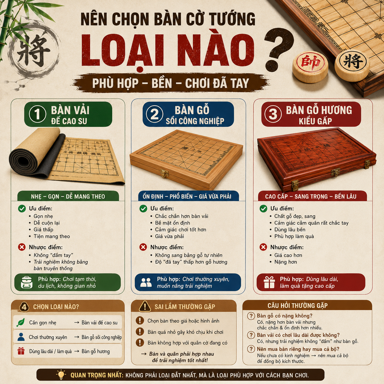 B&agrave;n cờ tướng gỗ v&agrave; b&agrave;n vải - n&ecirc;n chọn loại n&agrave;o để chơi thoải m&aacute;i?