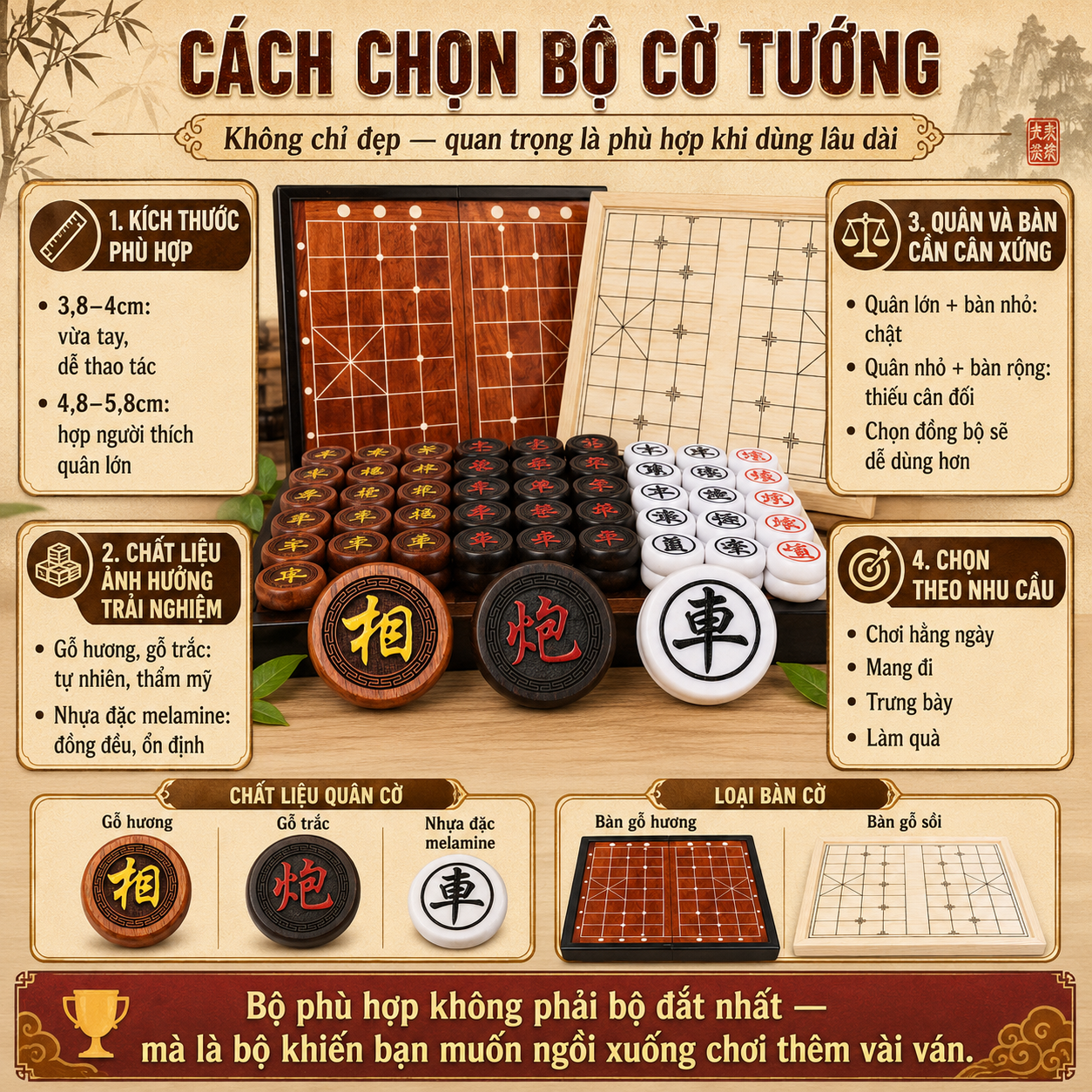 Bộ cờ tướng d&ugrave;ng l&acirc;u d&agrave;i n&ecirc;n chọn như thế n&agrave;o?