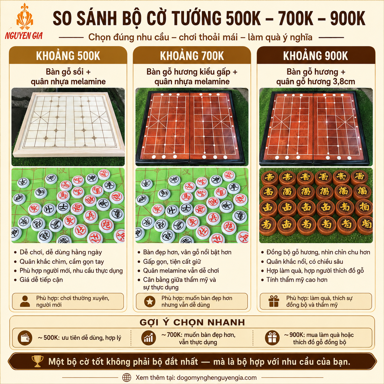 Bộ cờ tướng khoảng 500k, 700k, 900k n&ecirc;n chọn loại n&agrave;o?