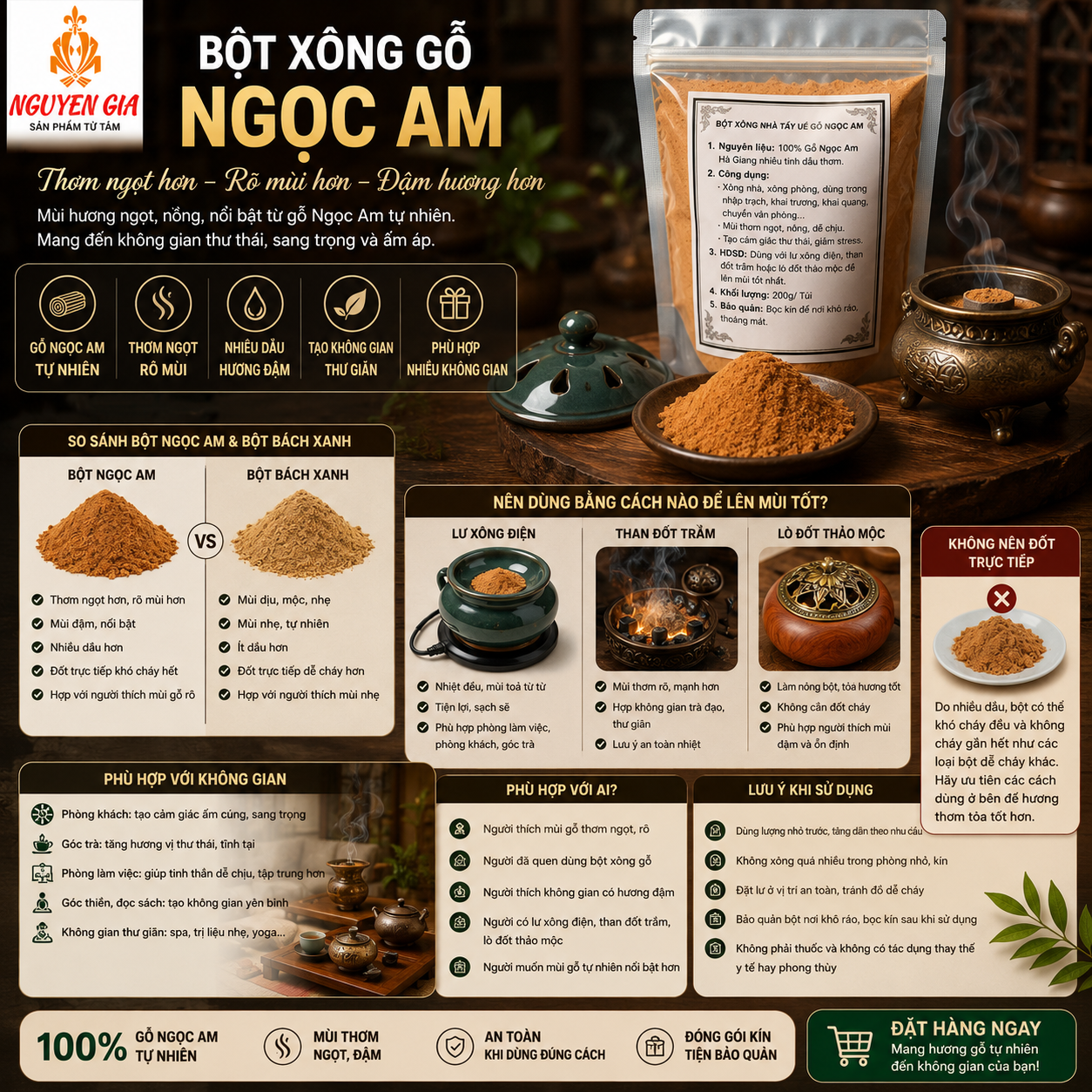 Bột ngọc am là gì? Vì sao thơm ngọt và mạnh hơn bách xanh?