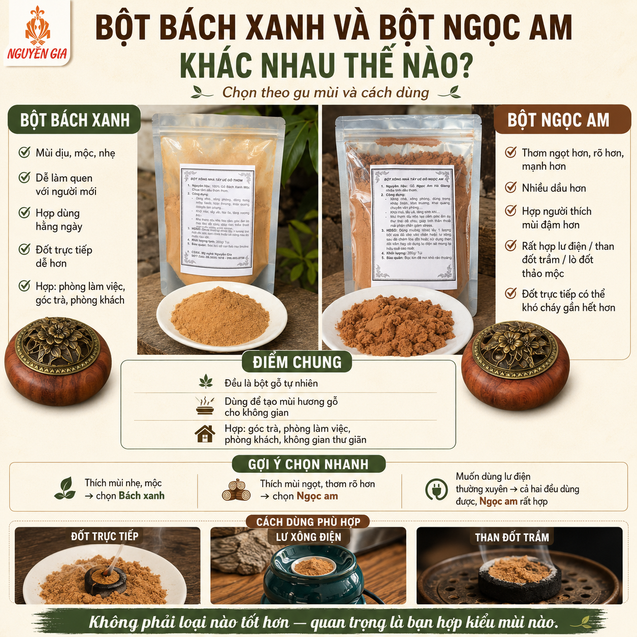 Lư xông gỗ dùng để xông bột như thế nào? Có gì khác lư điện?