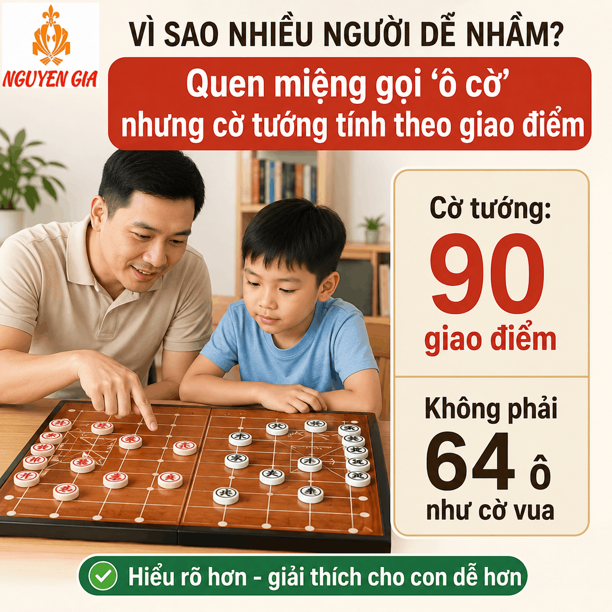 B&agrave;n Cờ Tướng C&oacute; Bao Nhi&ecirc;u &Ocirc;? Cấu Tạo 90 Giao Điểm