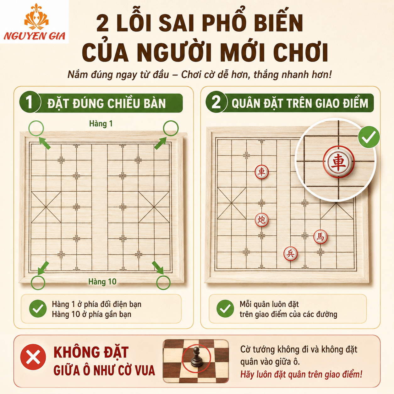 C&aacute;ch Xếp Cờ Tướng Chuẩn V&agrave; T&ecirc;n 32 Qu&acirc;n Cho Người Mới