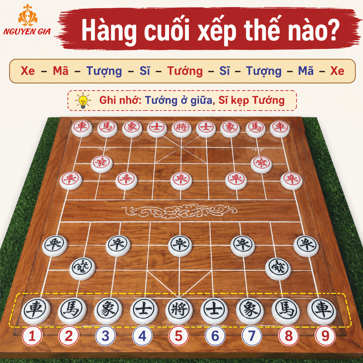 C&aacute;ch Xếp Cờ Tướng Chuẩn V&agrave; T&ecirc;n 32 Qu&acirc;n Cho Người Mới
