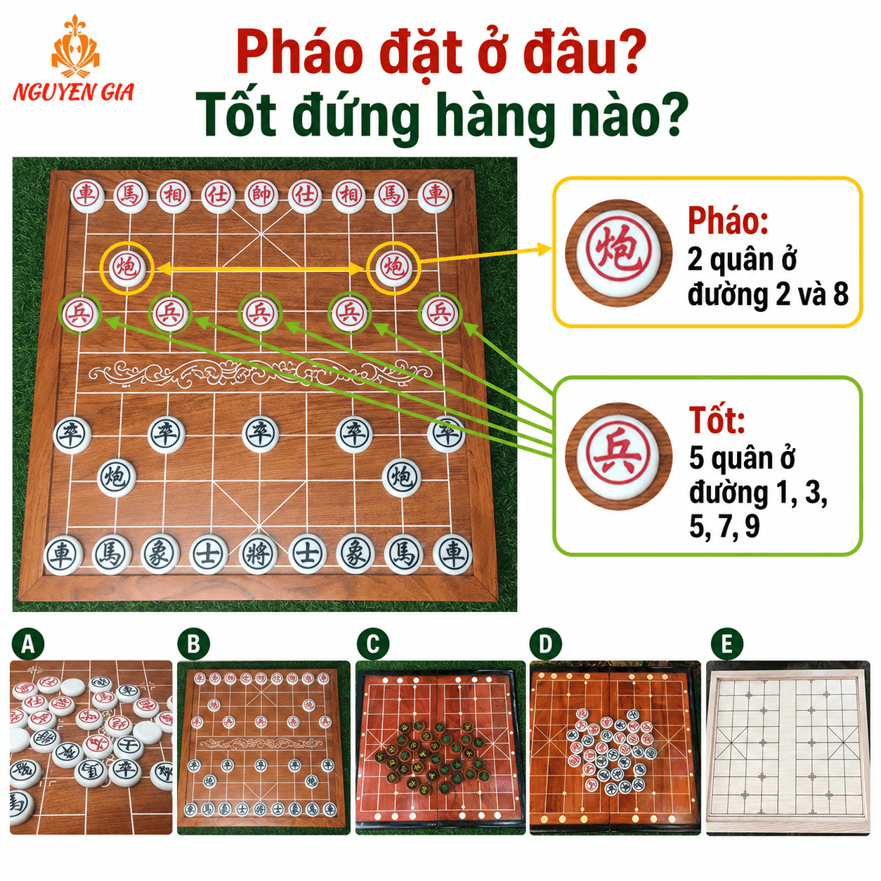 C&aacute;ch Xếp Cờ Tướng Chuẩn V&agrave; T&ecirc;n 32 Qu&acirc;n Cho Người Mới
