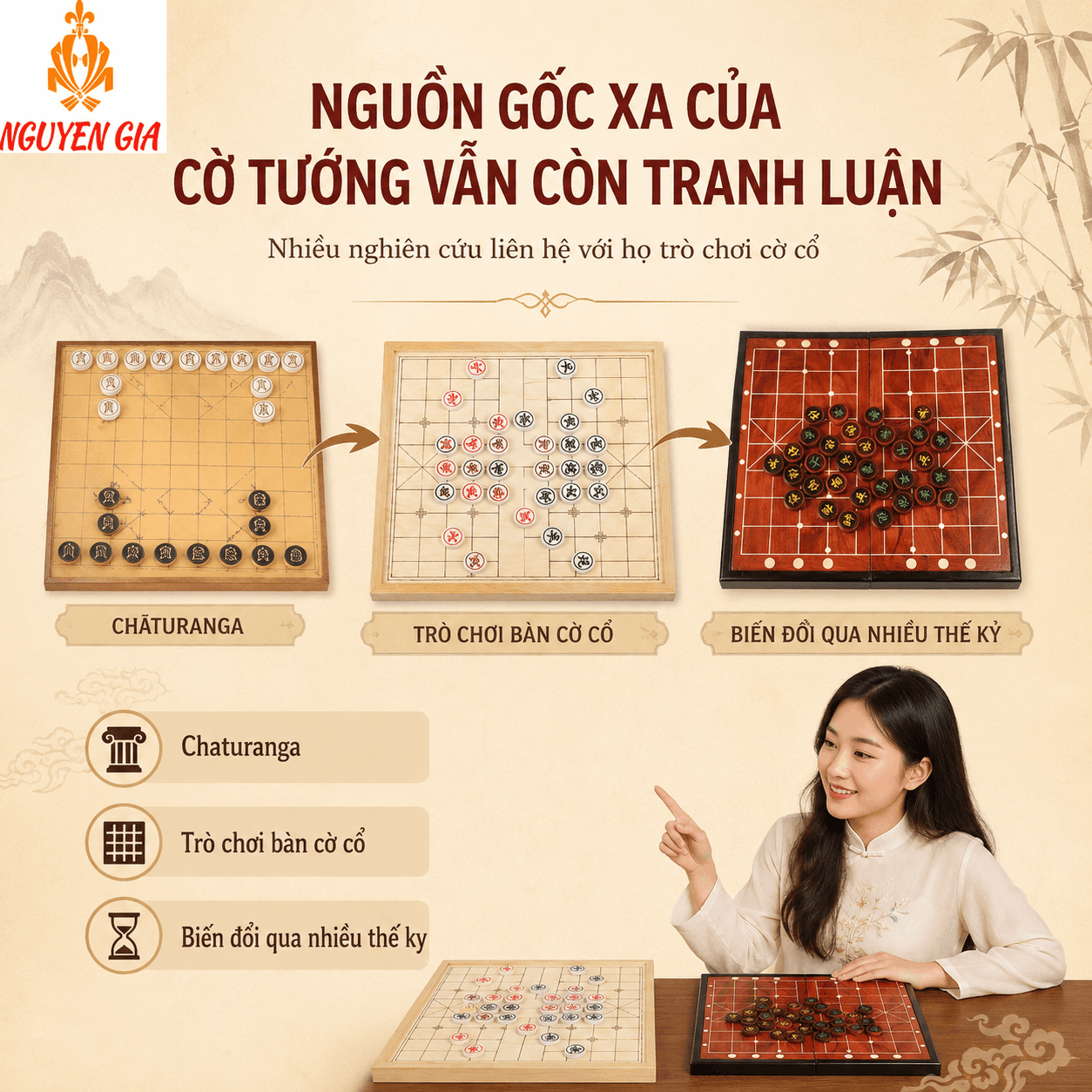 Cờ Tướng Xuất Phát Từ Đâu? Nguồn Gốc Và Lịch Sử Hình Thành