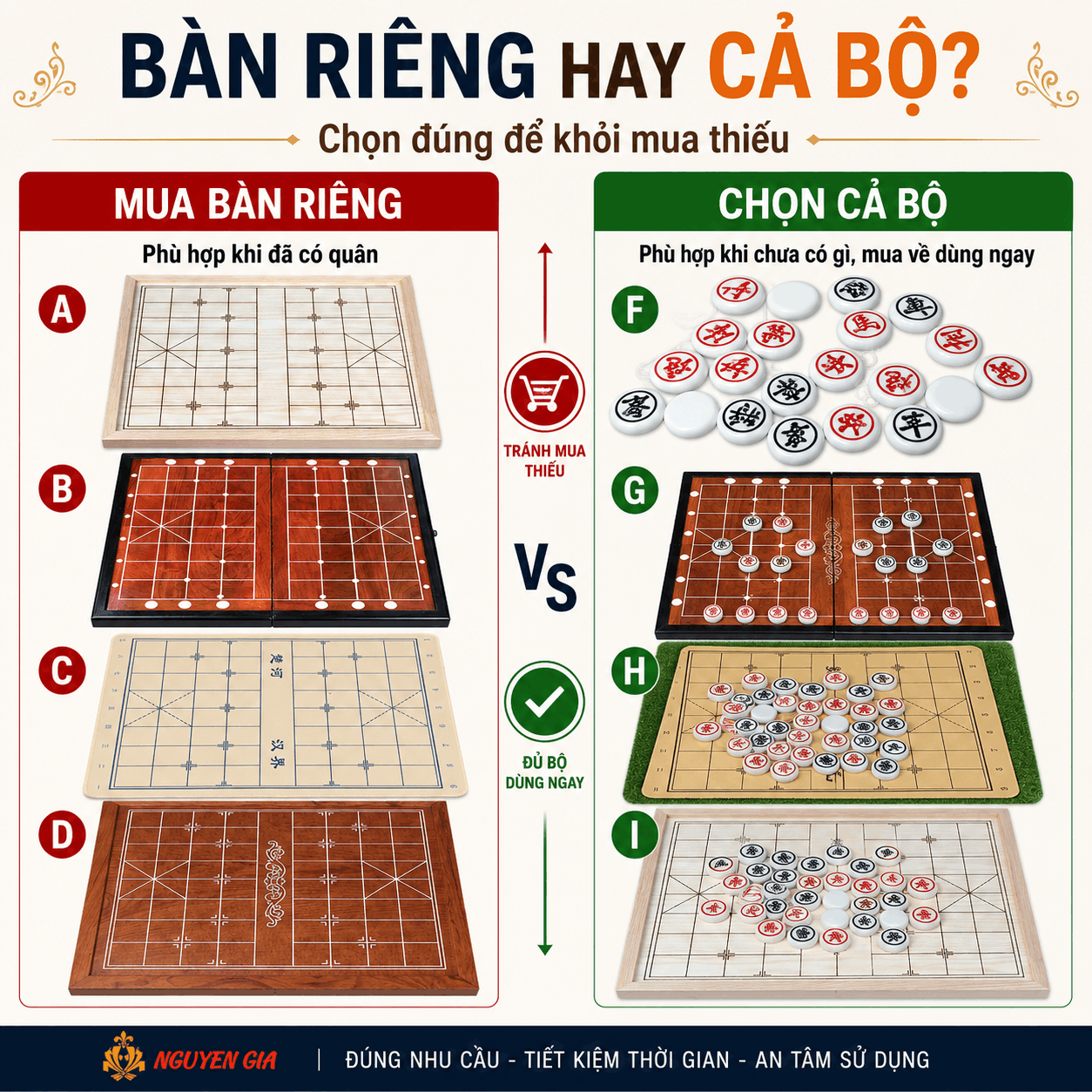 Gi&aacute; B&agrave;n Cờ Tướng Bao Nhi&ecirc;u? Chọn Theo Loại B&agrave;n V&agrave; Nhu Cầu