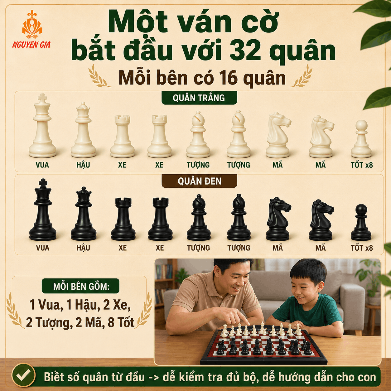 Một Bộ Cờ Vua Bao Nhi&ecirc;u Tiền? Gi&aacute; Theo Từng Nhu Cầu