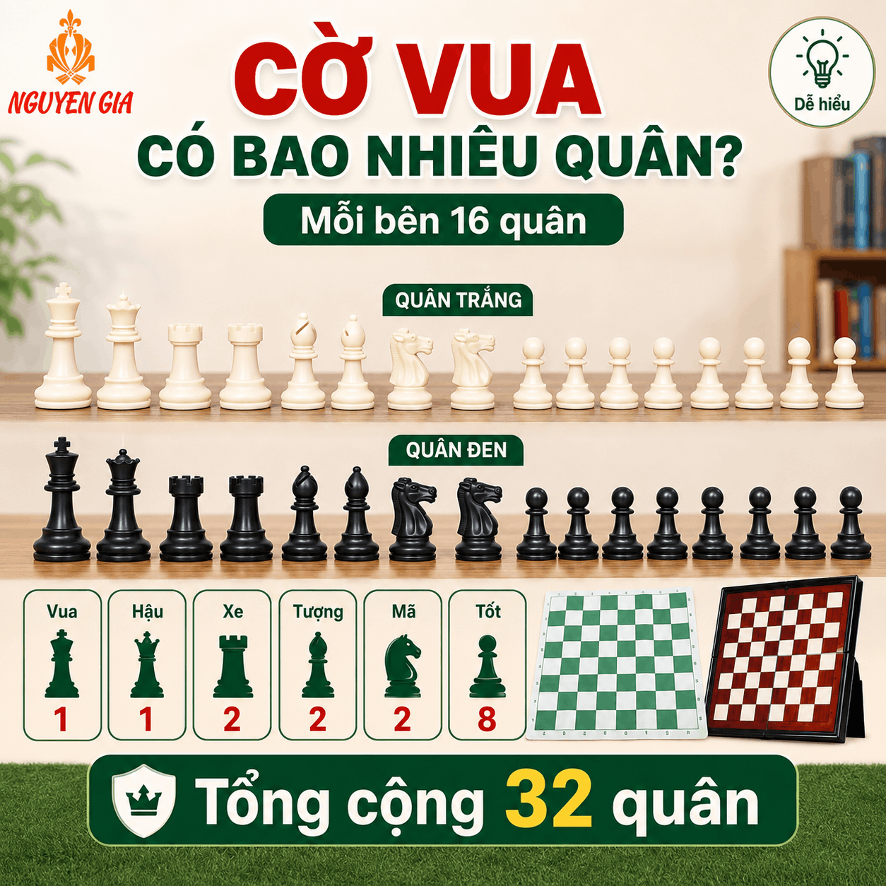C&aacute;ch Chơi Cờ Vua Cho Người Mới: C&aacute;ch Đi Qu&acirc;n V&agrave; Luật Cơ Bản