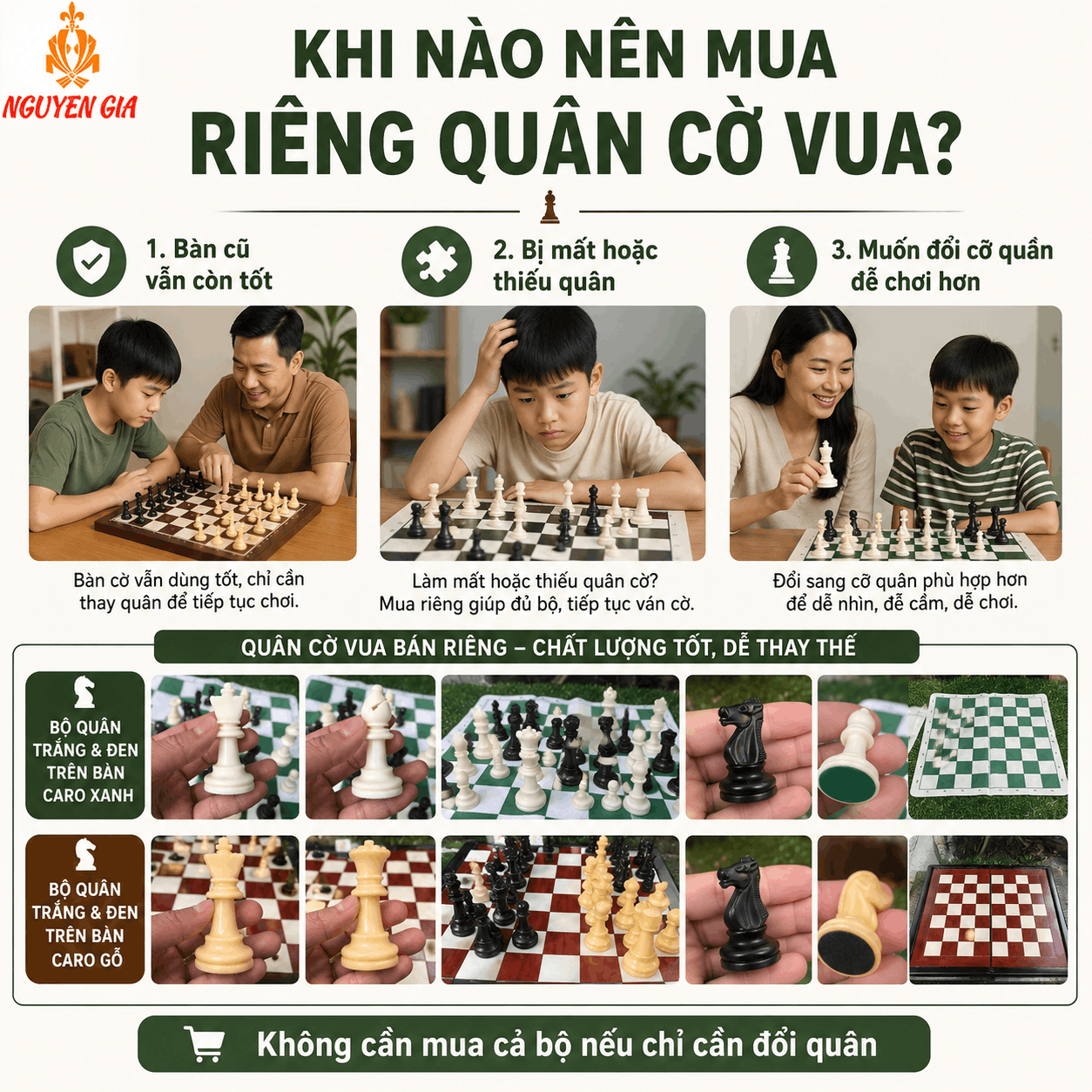 Chọn Mua Quân Cờ Vua: Cỡ 7,5 Hay 9,5 cm, PP Hay Mica?