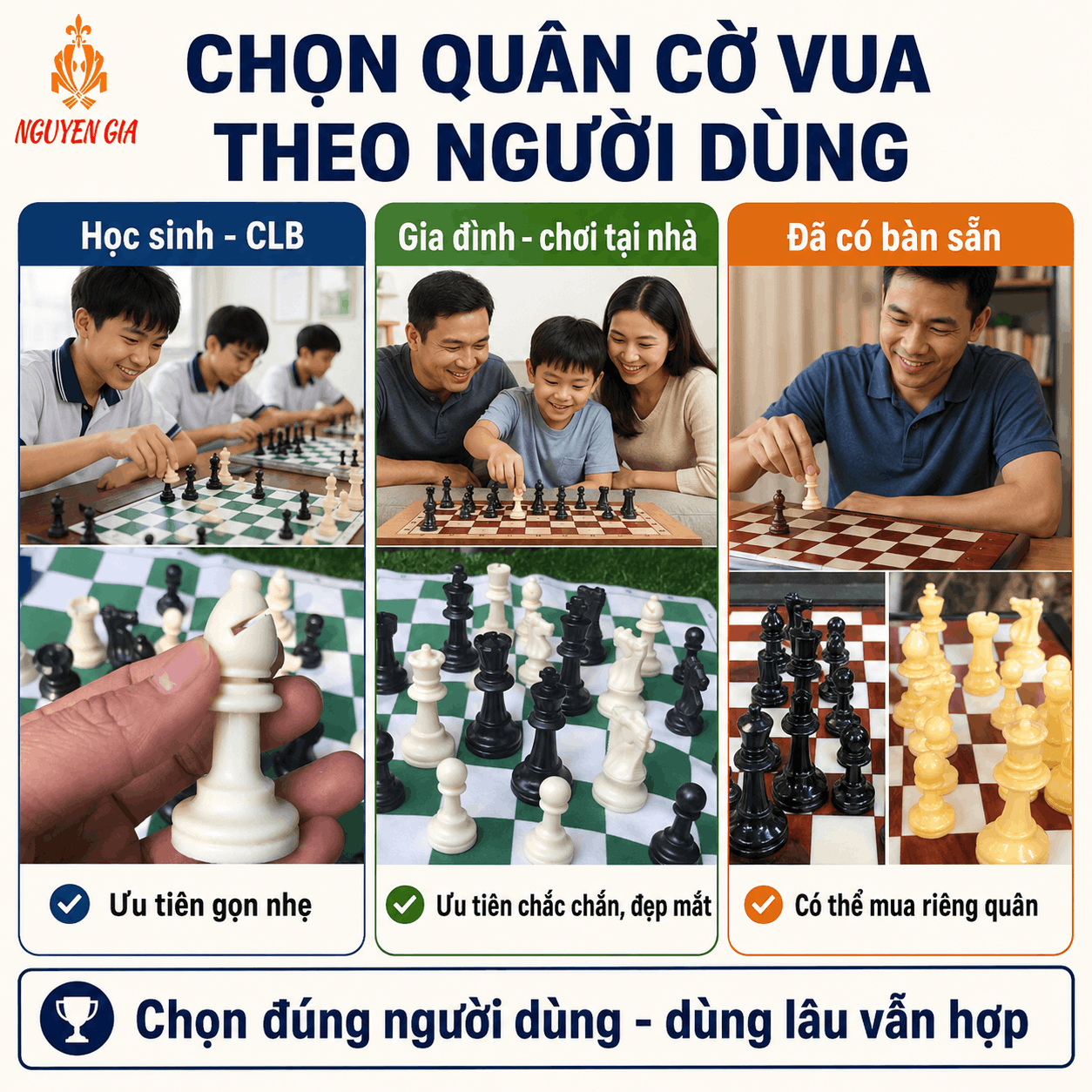 Chọn Mua Quân Cờ Vua: Cỡ 7,5 Hay 9,5 cm, PP Hay Mica?
