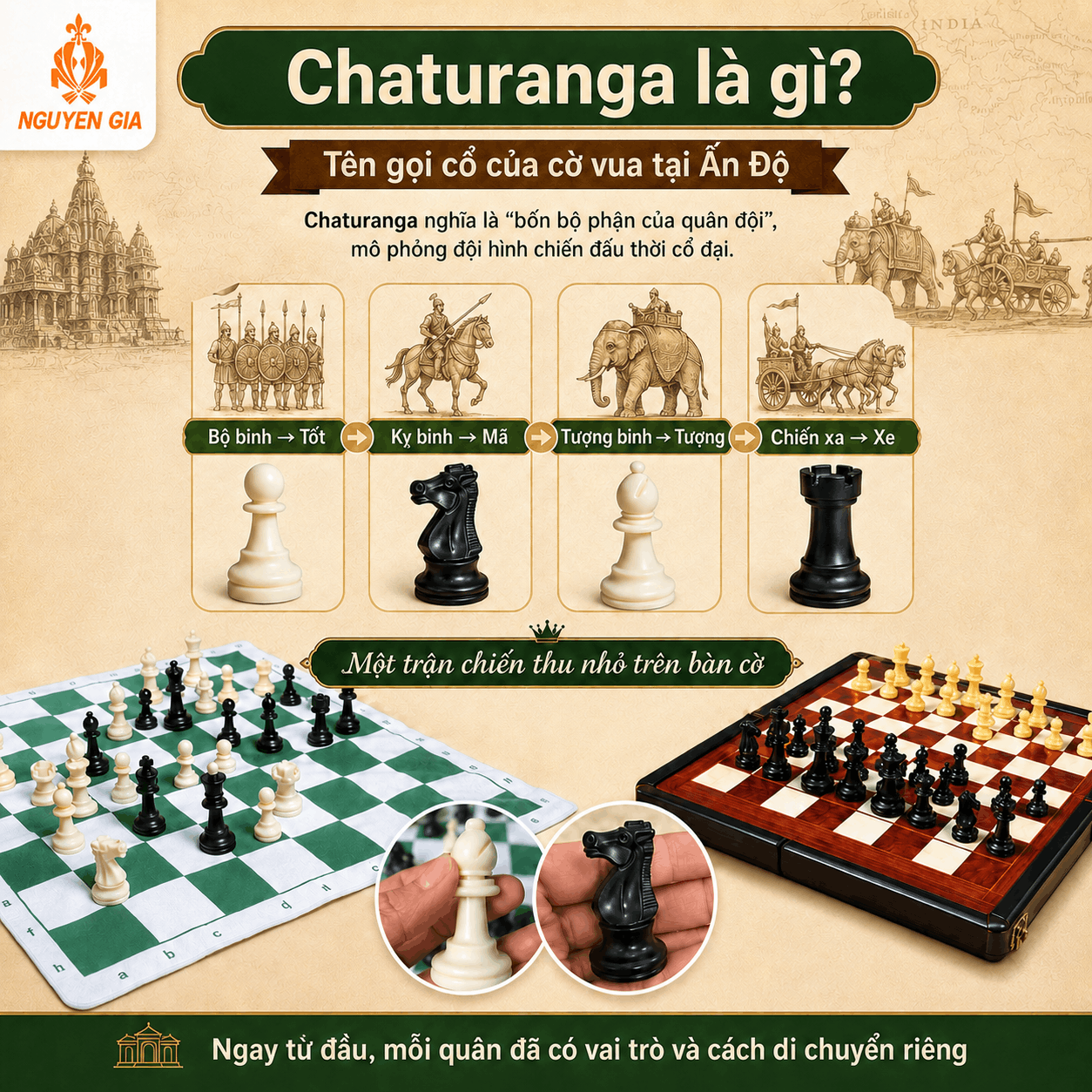 Cờ Vua Bắt Nguồn Từ Đ&acirc;u? Ra Đời Ở Nước N&agrave;o, Ai Tạo Ra?