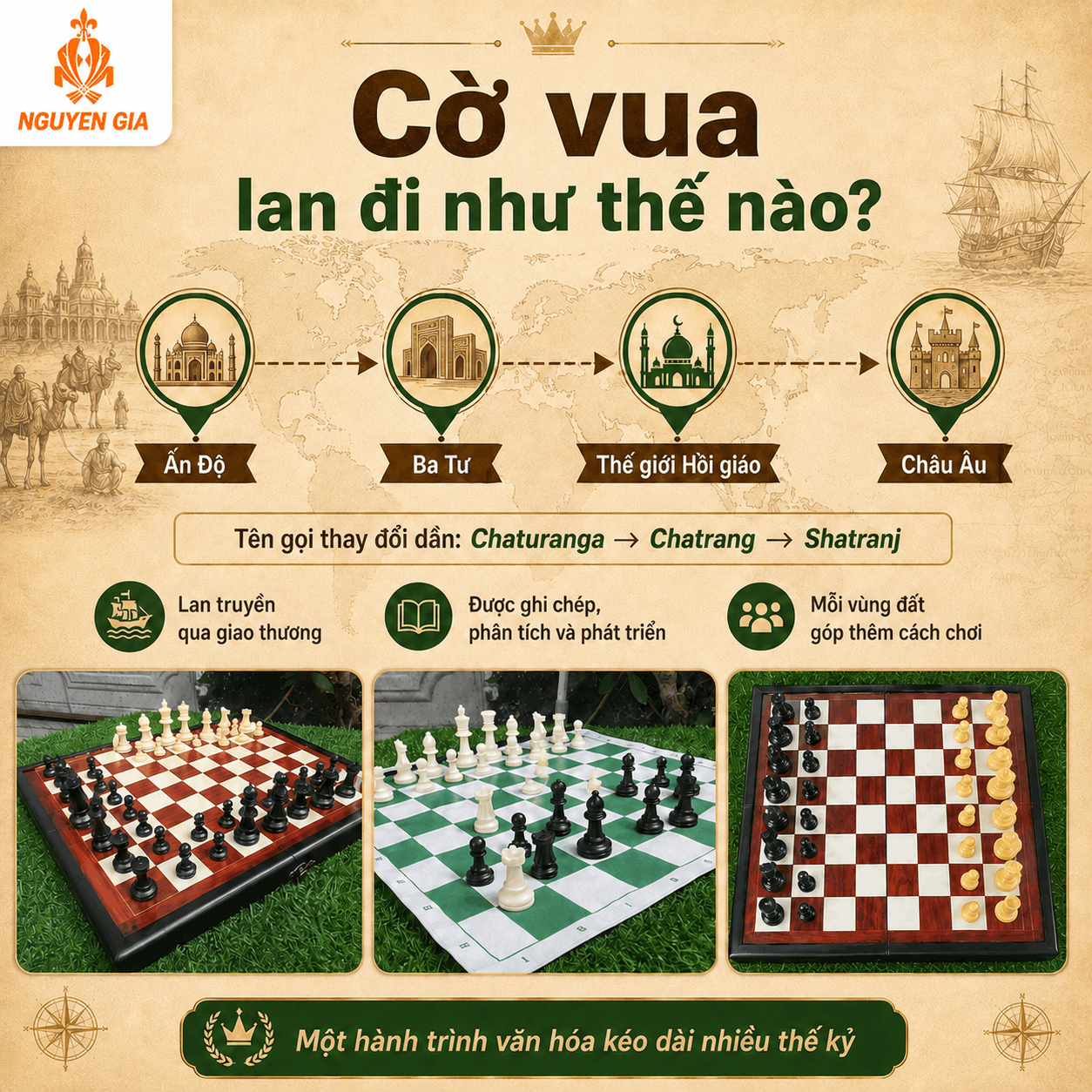 Cờ Vua Bắt Nguồn Từ Đ&acirc;u? Ra Đời Ở Nước N&agrave;o, Ai Tạo Ra?