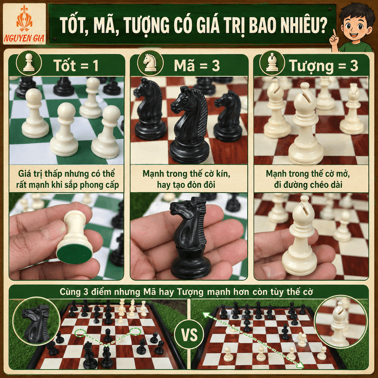 Gi&aacute; Trị C&aacute;c Qu&acirc;n Cờ Vua: Hậu, Xe, Tượng, M&atilde;, Tốt Bao Nhi&ecirc;u Điểm?