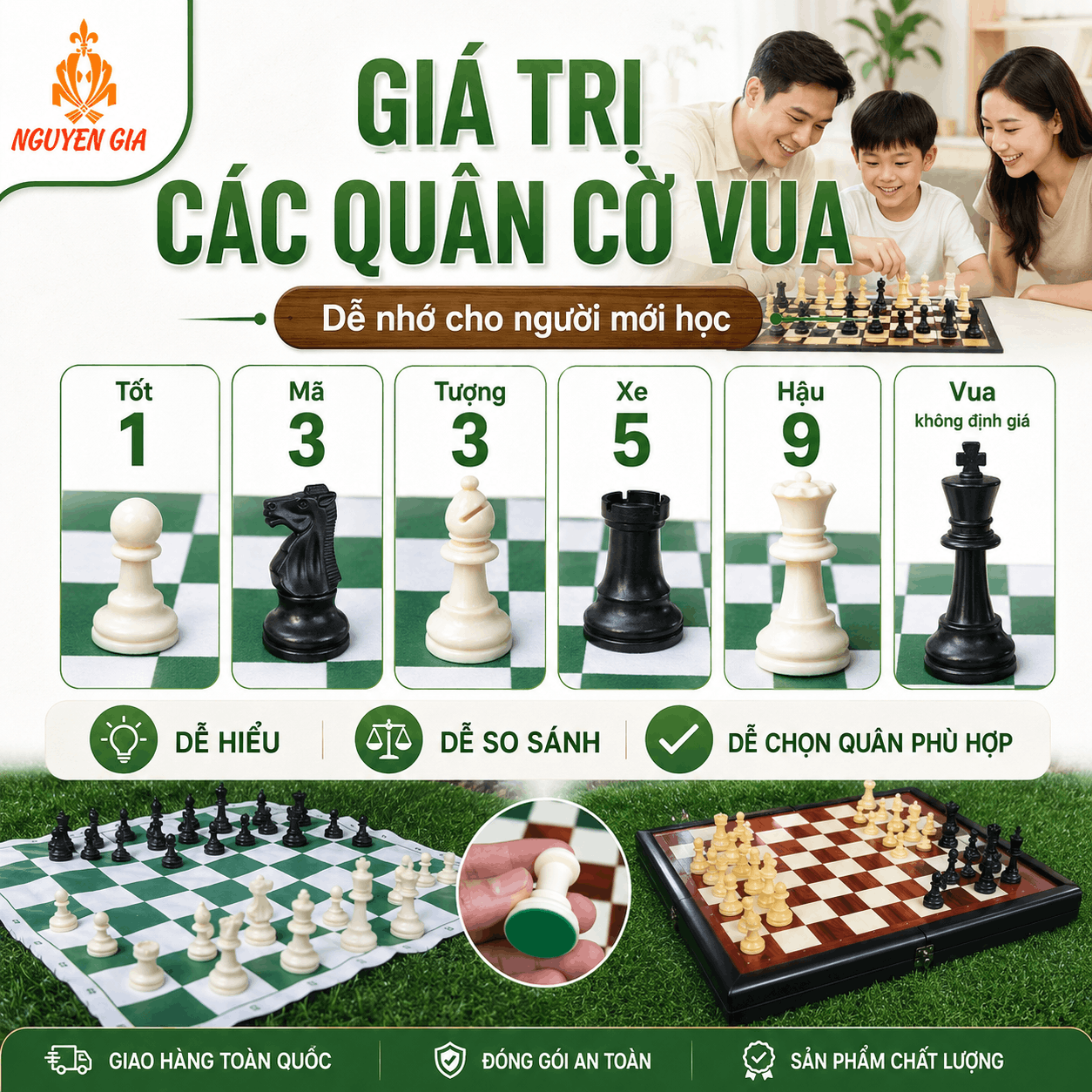 Gi&aacute; Trị C&aacute;c Qu&acirc;n Cờ Vua: Hậu, Xe, Tượng, M&atilde;, Tốt Bao Nhi&ecirc;u Điểm?