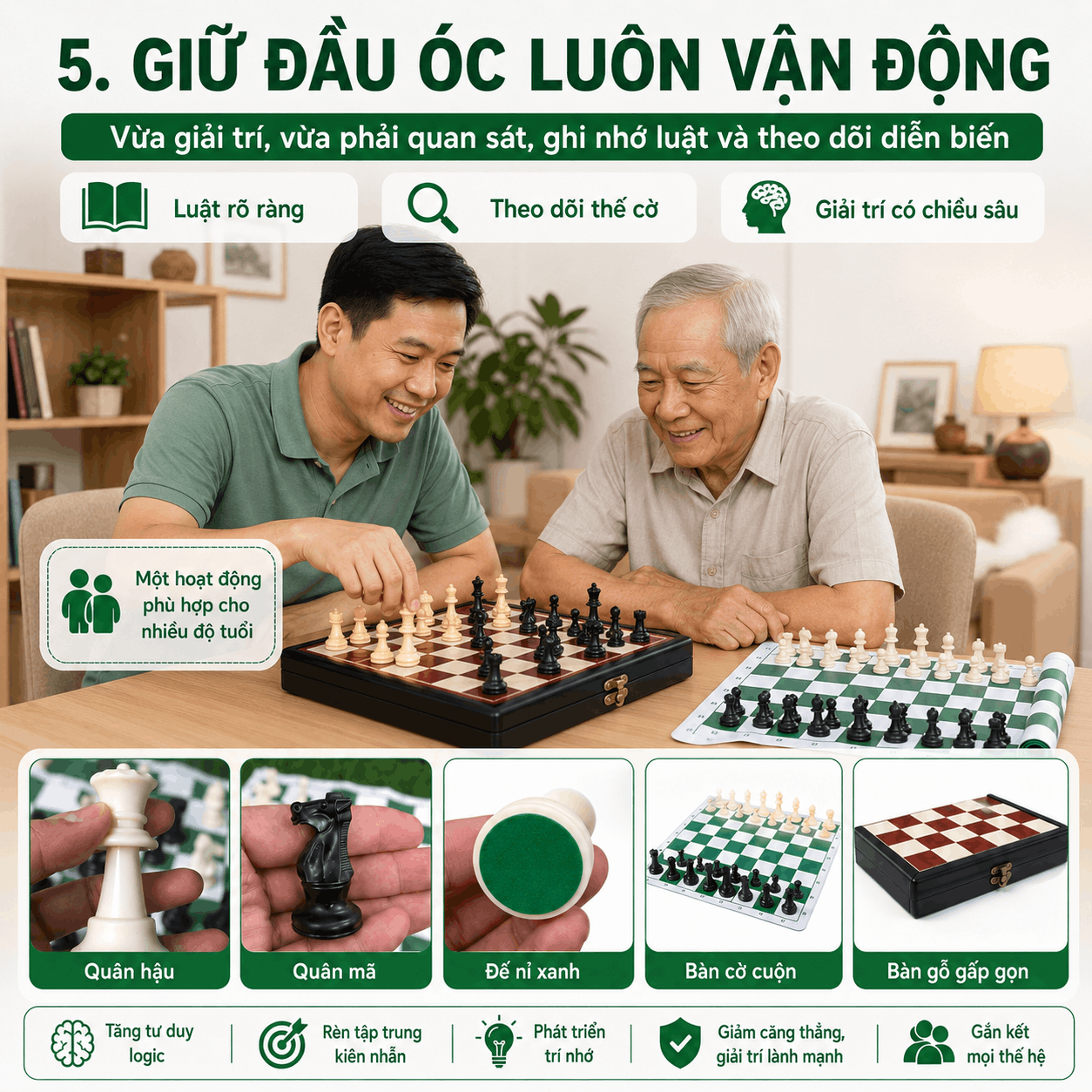 Chơi Cờ Vua Có Tác Dụng Gì? 9 Lợi Ích Thực Tế