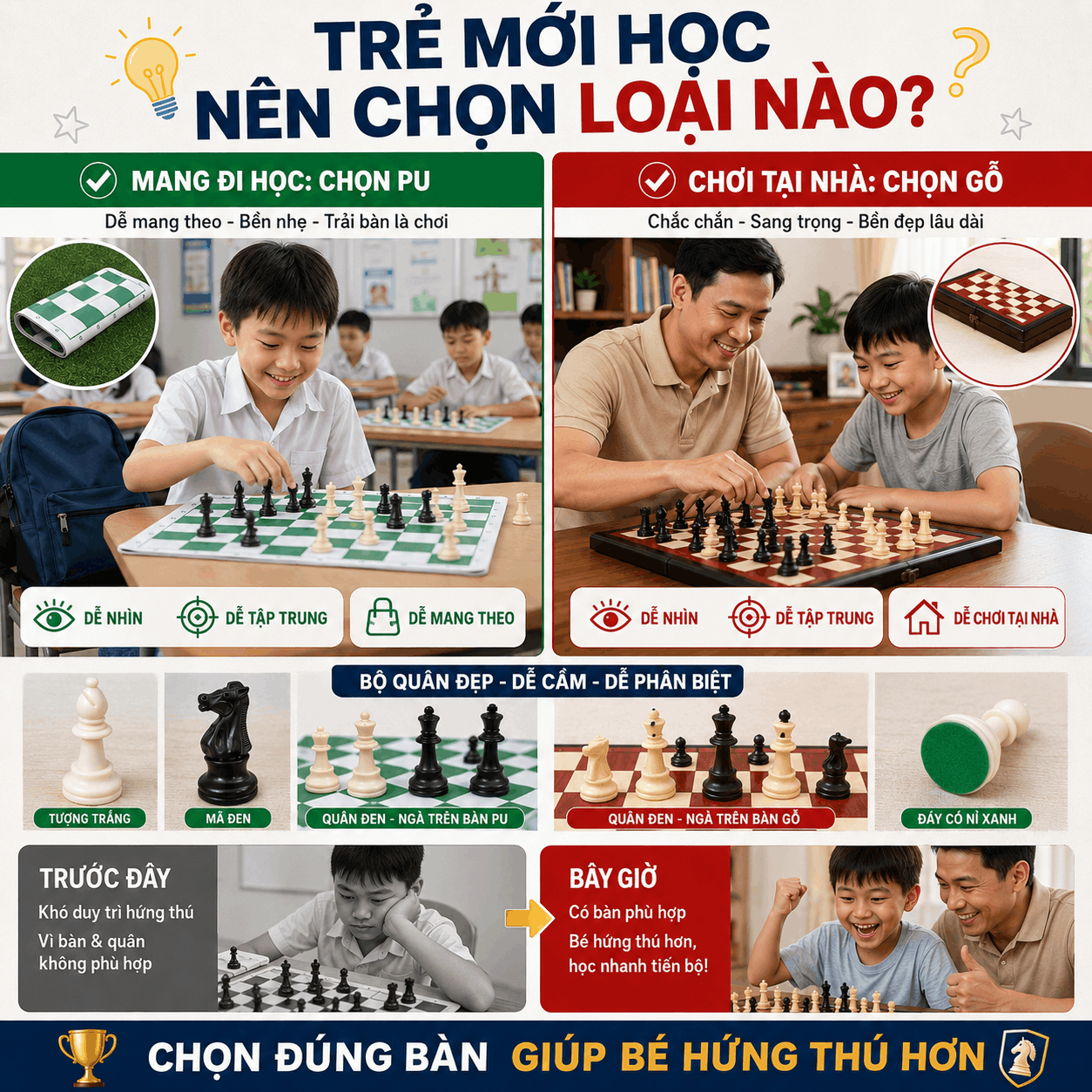 Mua Bàn Cờ Vua Nên Chọn Loại Nào? Bàn Da PU Hay Bàn Gỗ