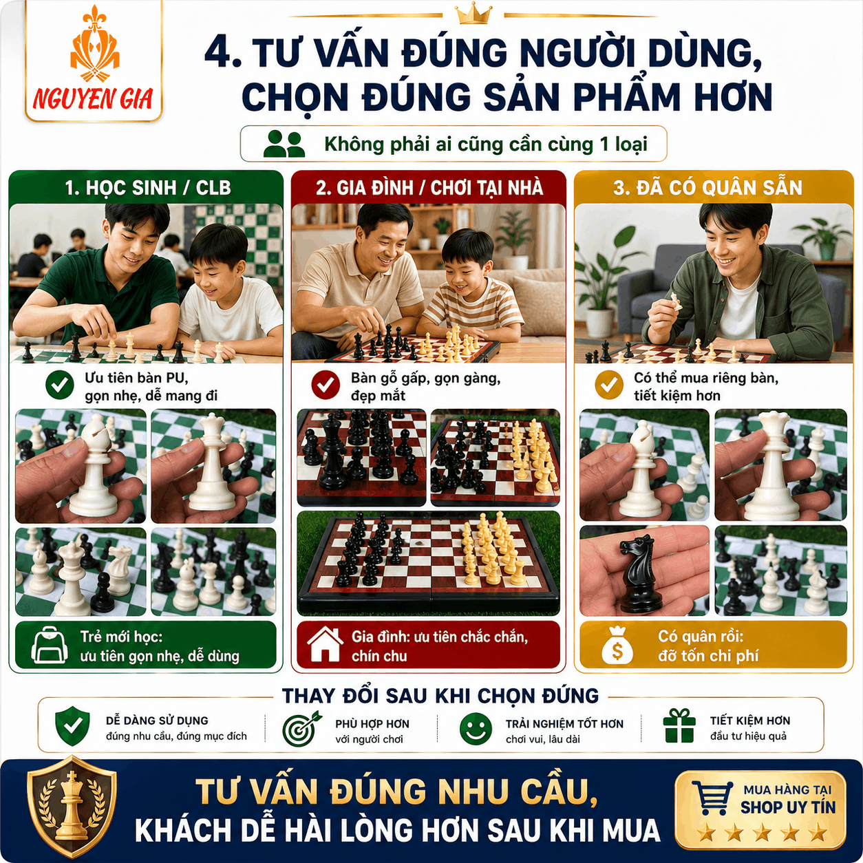 Mua Cờ Vua Ở Đ&acirc;u Uy T&iacute;n? 7 Ti&ecirc;u Ch&iacute; Chọn Nơi B&aacute;n