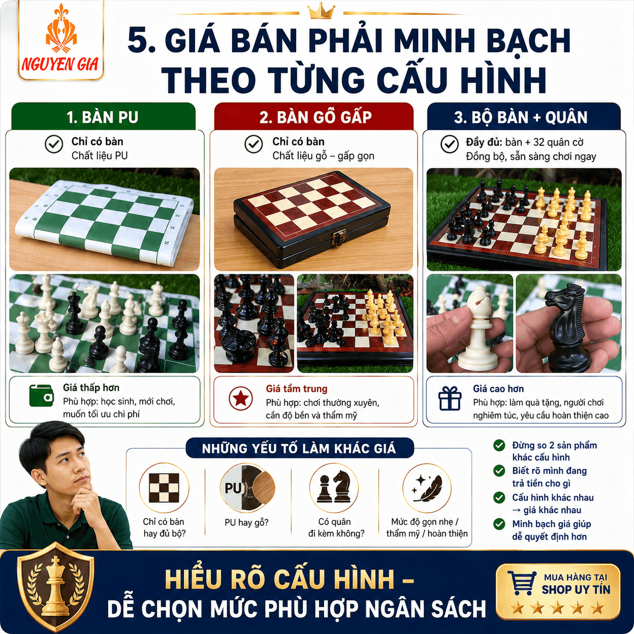 Mua Cờ Vua Ở Đ&acirc;u Uy T&iacute;n? 7 Ti&ecirc;u Ch&iacute; Chọn Nơi B&aacute;n