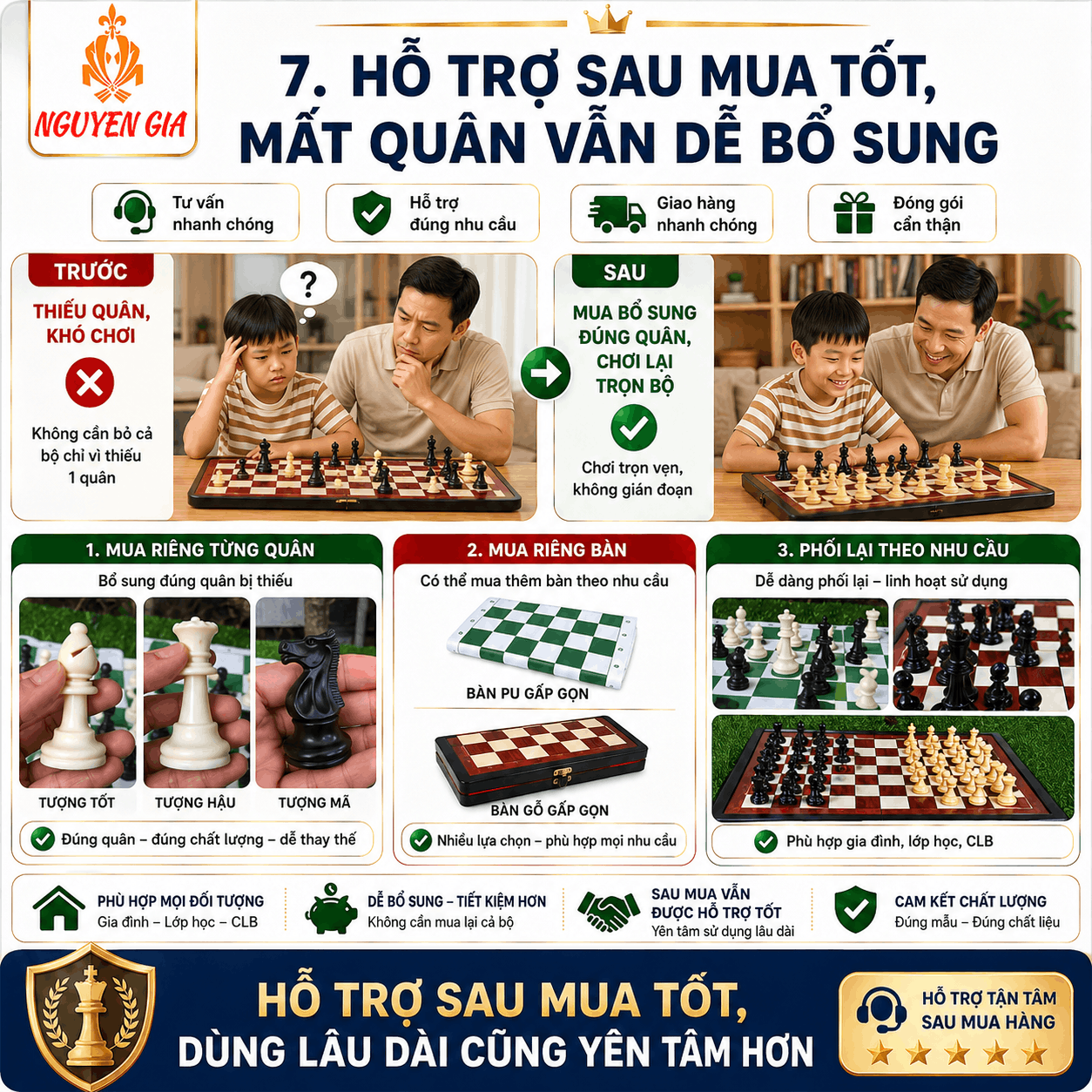 Mua Cờ Vua Ở Đ&acirc;u Uy T&iacute;n? 7 Ti&ecirc;u Ch&iacute; Chọn Nơi B&aacute;n