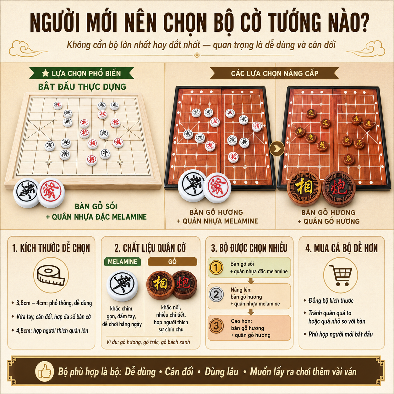 Người mới chơi cờ tướng nên chọn bộ nào để dùng lâu?