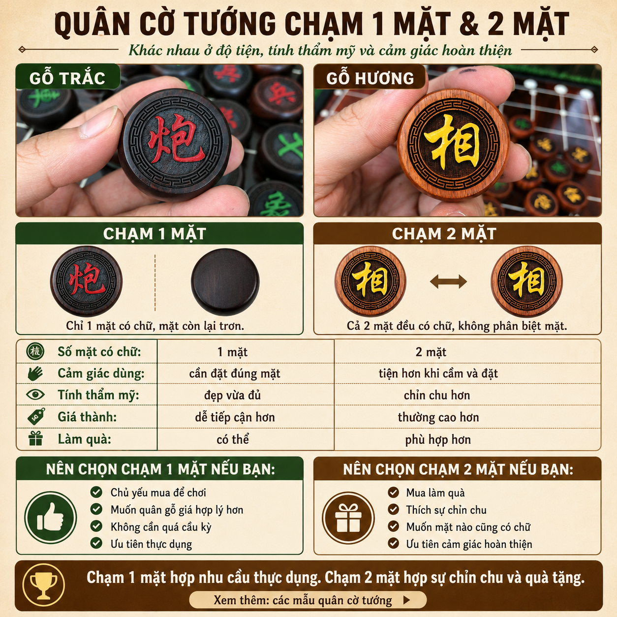 Qu&acirc;n cờ tướng chạm 1 mặt v&agrave; chạm 2 mặt kh&aacute;c nhau thế n&agrave;o?