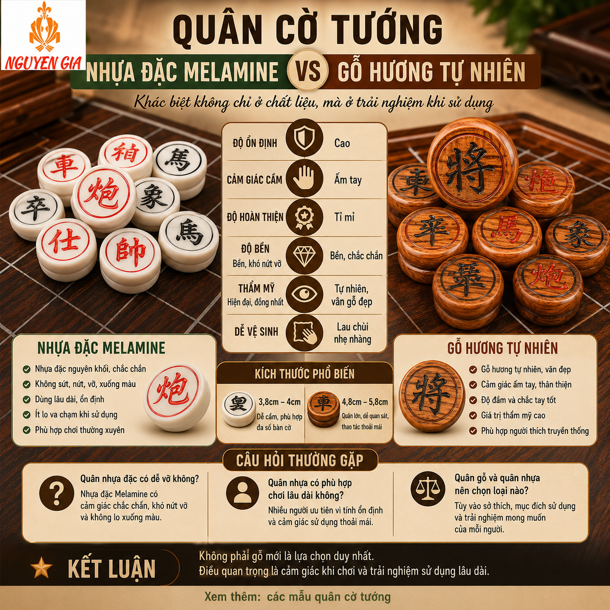 Quân cờ tướng nhựa đặc melamine có bền không? Những điều nhiều người thắc mắc