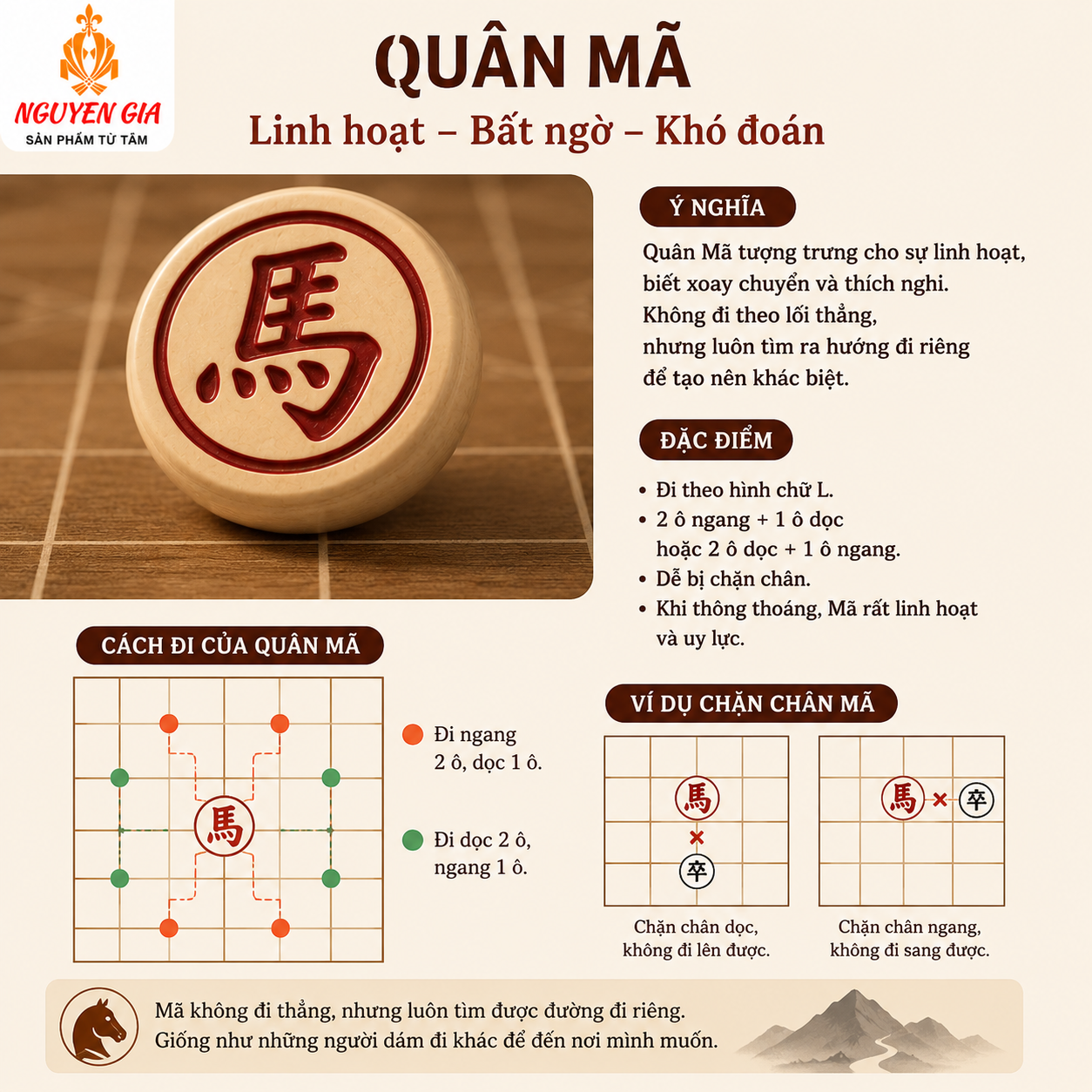 Qu&acirc;n M&atilde; trong cờ tướng - &Yacute; nghĩa, c&aacute;ch đi v&agrave; b&agrave;i học về đường v&ograve;ng trong cuộc sống