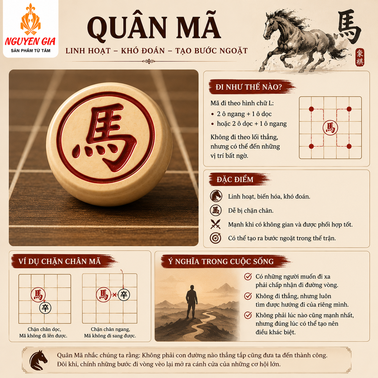 Qu&acirc;n M&atilde; trong cờ tướng - &Yacute; nghĩa, c&aacute;ch đi v&agrave; b&agrave;i học về đường v&ograve;ng trong cuộc sống