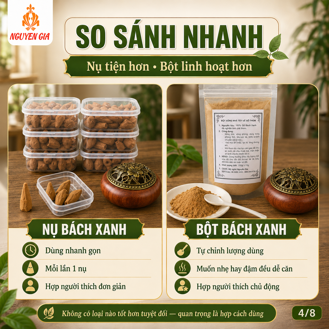 Nụ Bách Xanh Và Bột Bách Xanh Khác Nhau Thế Nào? Nên Chọn Loại Nào?