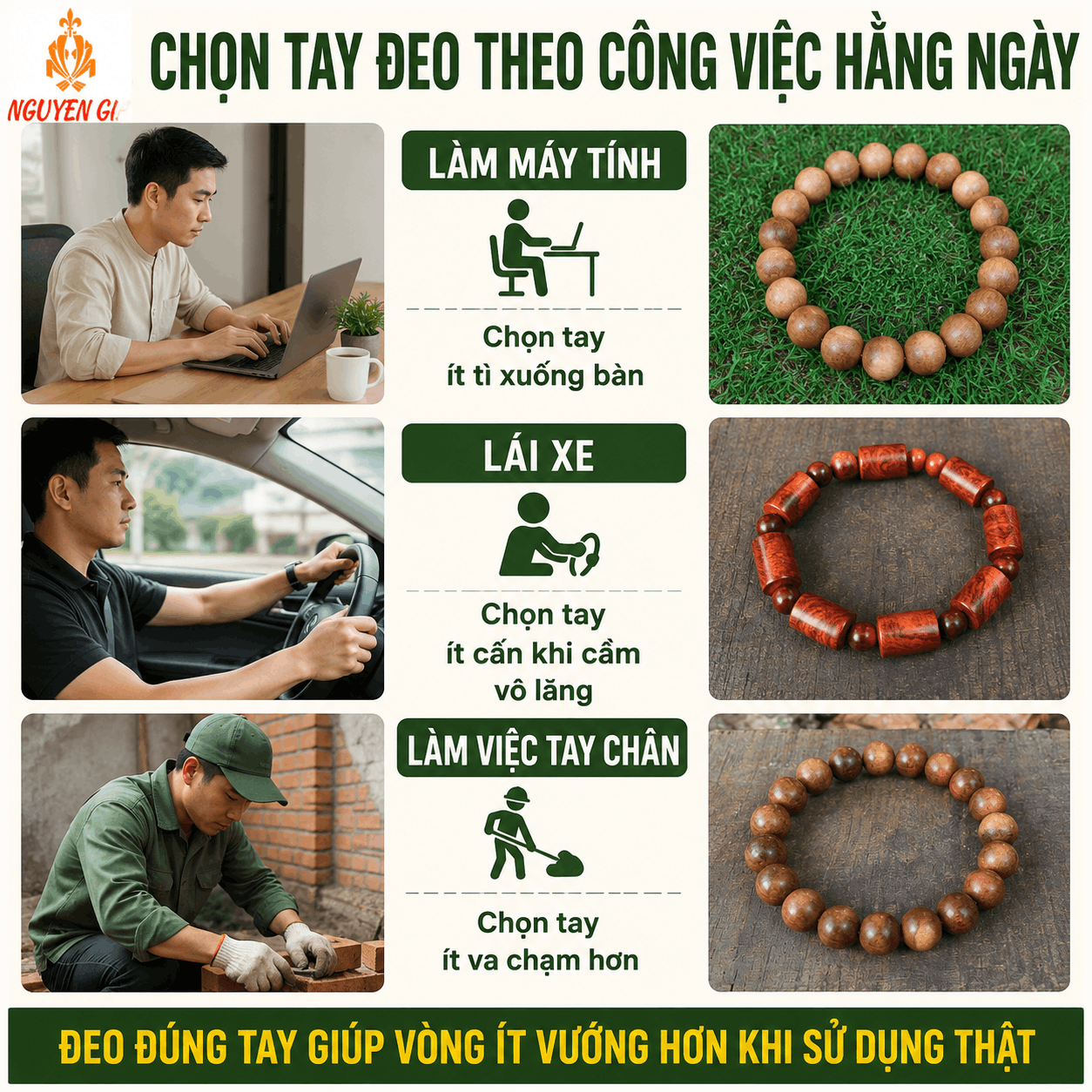 Nên Đeo Vòng Tay Trái Hay Phải? Nam, Nữ Đeo Bên Nào?